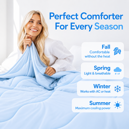 Breezi™ Cooling Comforter