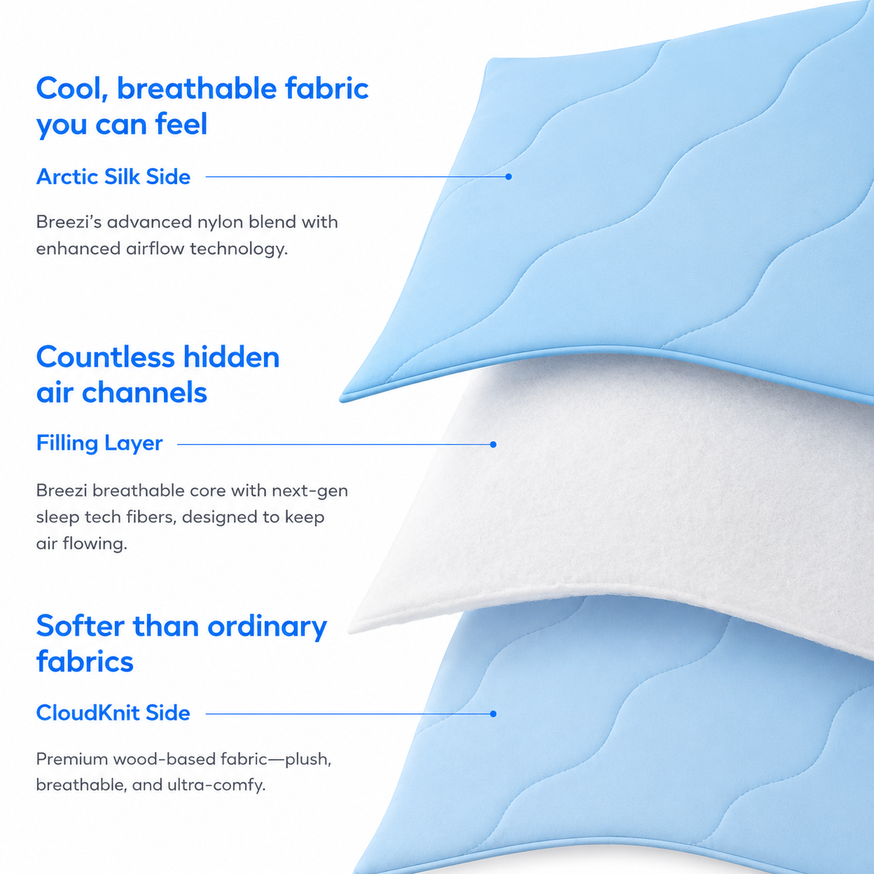 Breezi™ Cooling Comforter