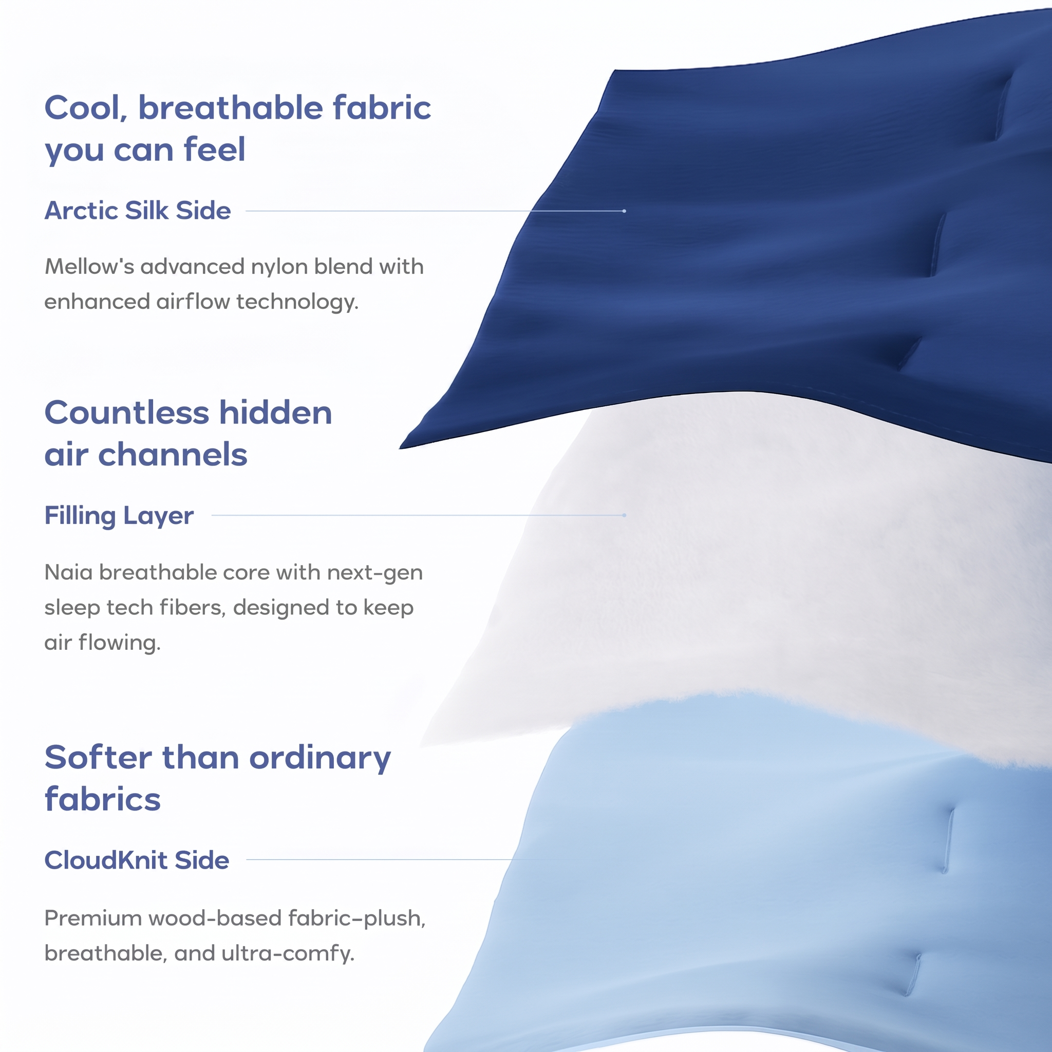 Breezi™ Cooling Comforter